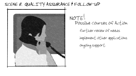 Scene 8: Qualty Assurance & Follow-Up